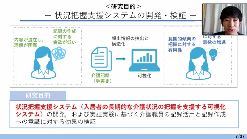 井関君が情報処理学会第21回アクセシビリティ研究会で発表しました (2023.3.23)